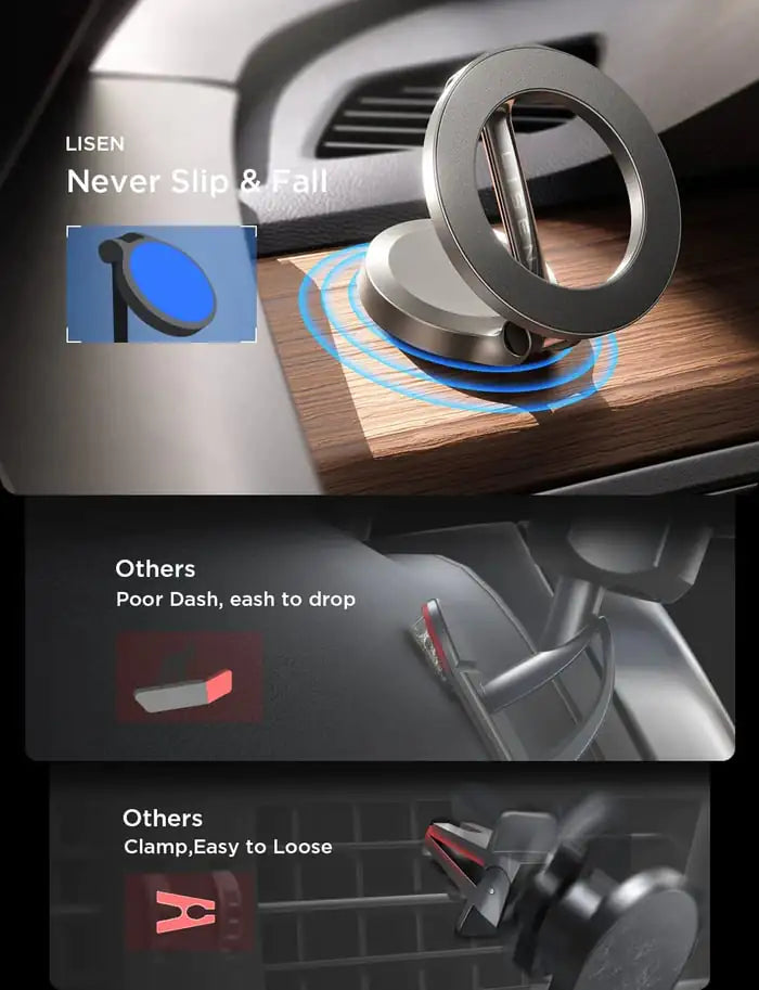Soporte para Coche de Teléfono