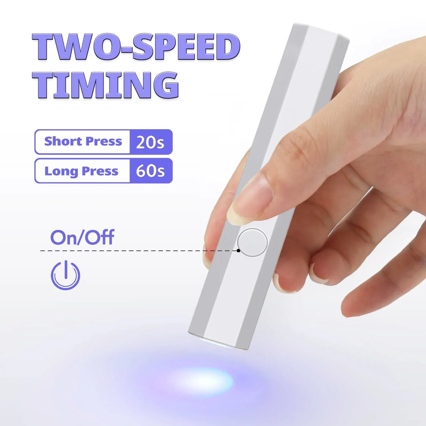Mini Lámpara LED UV Portátil para Uñas