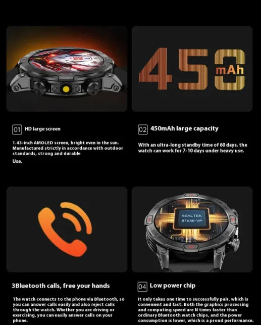 Reloj Inteligente Hombre Smart Watch Deportivo Amoled Screen