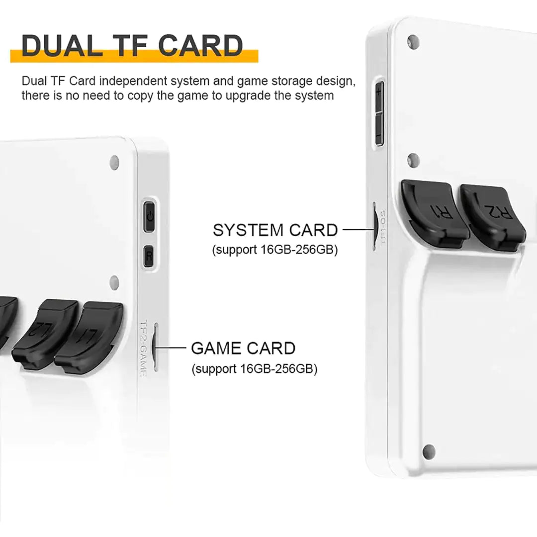 Consola de Juegos Retro Portátil - Versión 2025- Juegos de PS1, PSP, N64, NDS, SuperN, GameB, GBA, NeoG, etc.