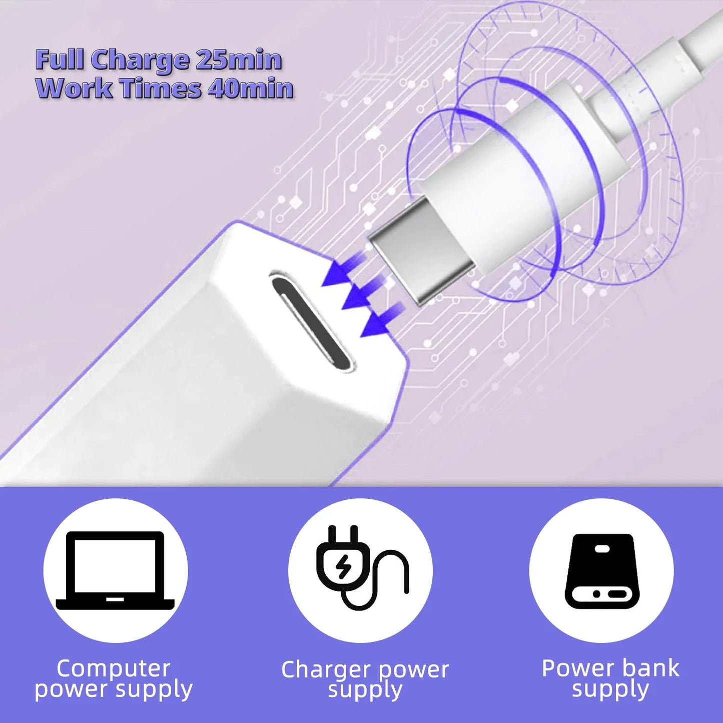 Mini Lámpara LED UV Portátil para Uñas
