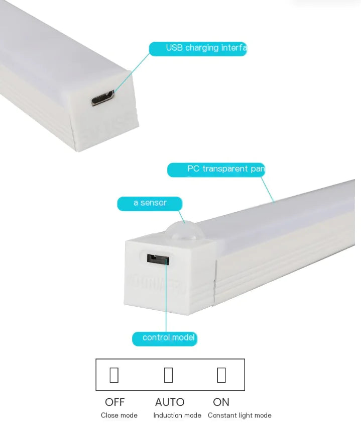 Luz Nocturna LED con Sensor de Movimiento Inalámbrico